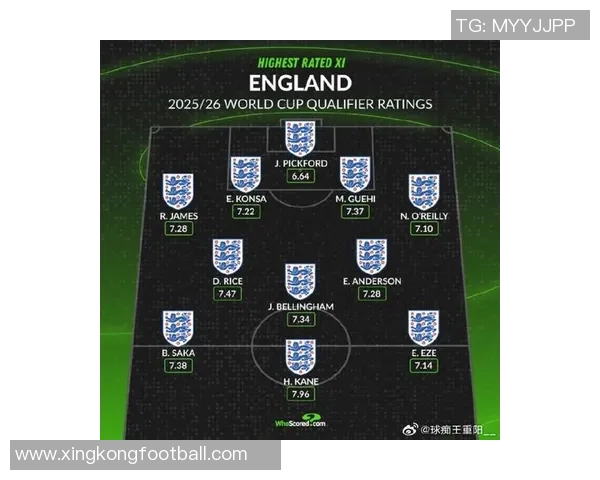 英格兰U21最贵阵容揭晓总身价达393亿欧恩瓦内里梅努吉滕斯领衔 英格兰U21最贵阵容揭晓总身价达393亿欧恩瓦内里梅努吉滕斯领衔