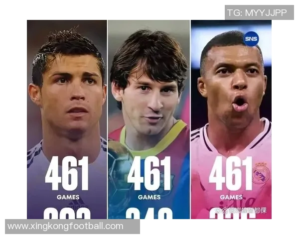 姆巴佩欧冠进球突破60球大放异彩仅次于C罗梅西等传奇球员